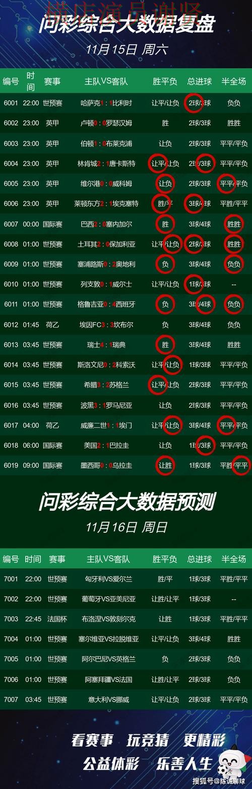 9博世界杯竞猜平台哪个好及用户体验分享 9博世界杯竞猜平台哪个好及用户体验分享