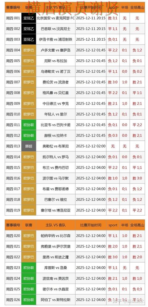 问鼎娱乐世界杯投注网页入口与赛事预测分析 问鼎娱乐世界杯投注网页入口与赛事预测分析