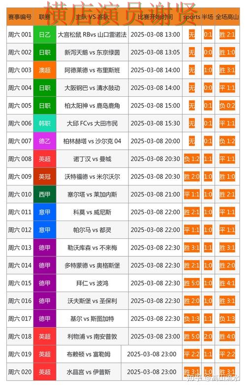 九游世界杯投注网站入口与赔率分析 九游世界杯投注网站入口与赔率分析