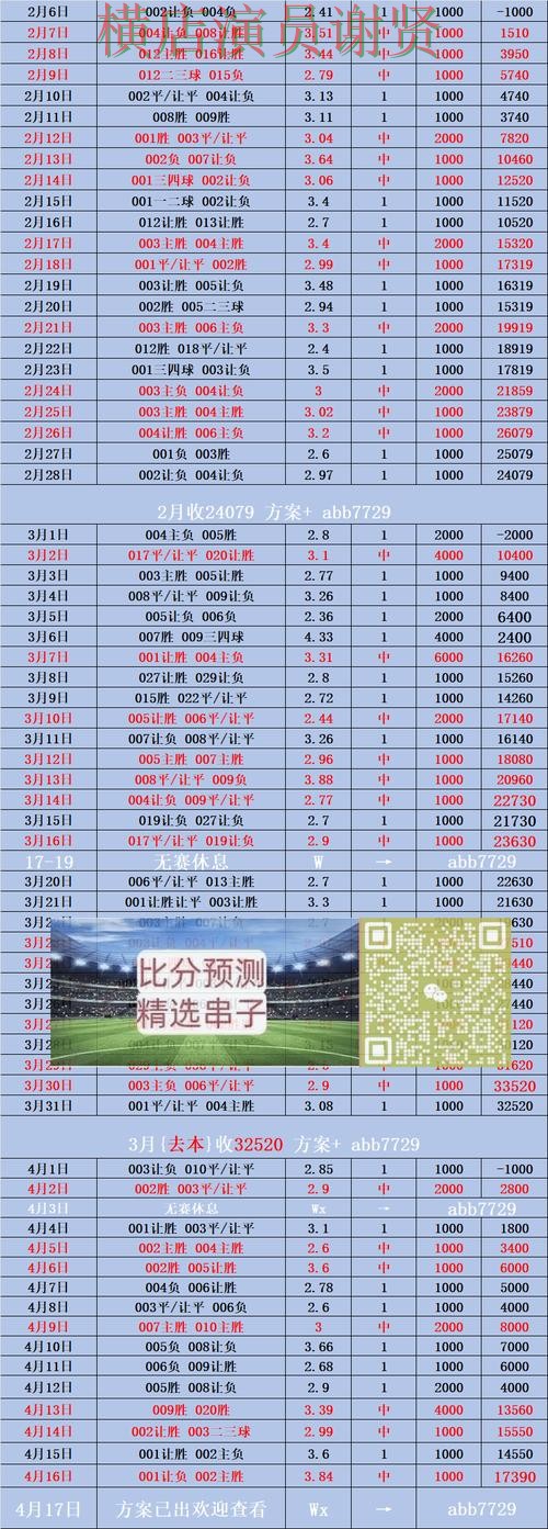 V体育世界杯投注网站入口与赔率分析 V体育世界杯投注网站入口与赔率分析