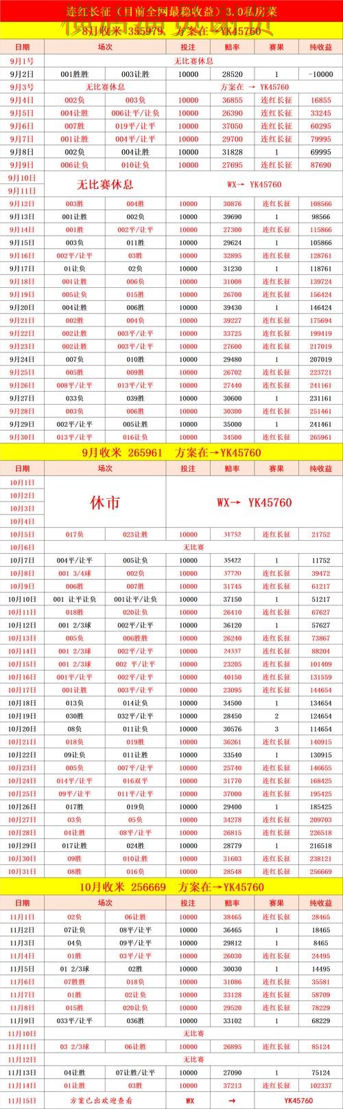 V体育世界杯投注网站入口与赔率分析 V体育世界杯投注网站入口与赔率分析
