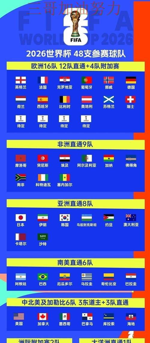 世界杯投注平台是否安全指南:入口汇总全流程解析(2026世界杯) 世界杯投注平台是否安全指南:入口汇总全流程解析(2026世界杯)